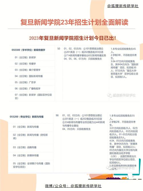 复旦大学新闻网,复旦大学 新闻-第5张图片-华田资讯 复旦大学新闻网,复旦大学 新闻-第5张图片-华田资讯