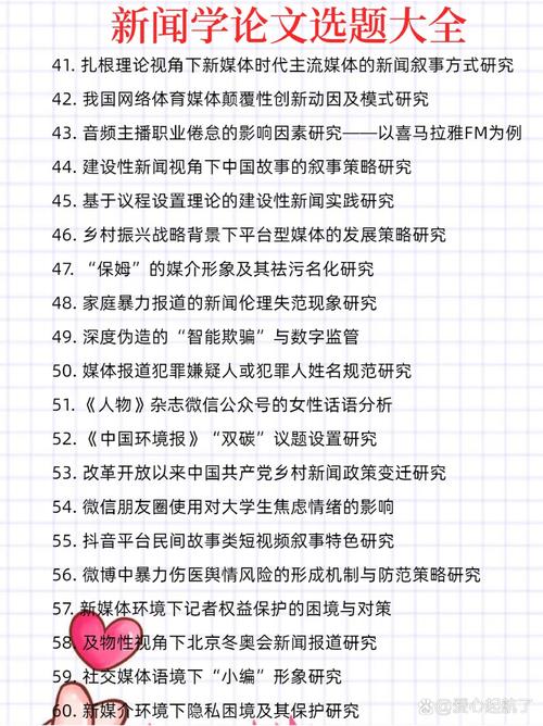 新闻学本科论文选题 - 新闻专业本科毕业论文选题-第2张图片-华田资讯 新闻学本科论文选题 - 新闻专业本科毕业论文选题-第2张图片-华田资讯