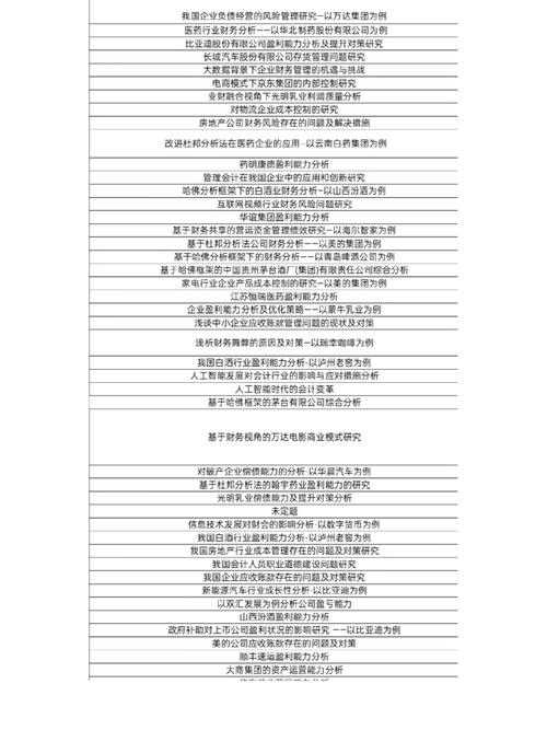 新闻学本科论文选题 - 新闻专业本科毕业论文选题-第6张图片-华田资讯 新闻学本科论文选题 - 新闻专业本科毕业论文选题-第6张图片-华田资讯