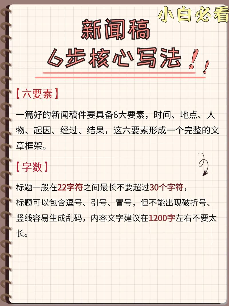 新闻报道怎么写,新闻怎么写-第2张图片-华田资讯 新闻报道怎么写,新闻怎么写-第2张图片-华田资讯