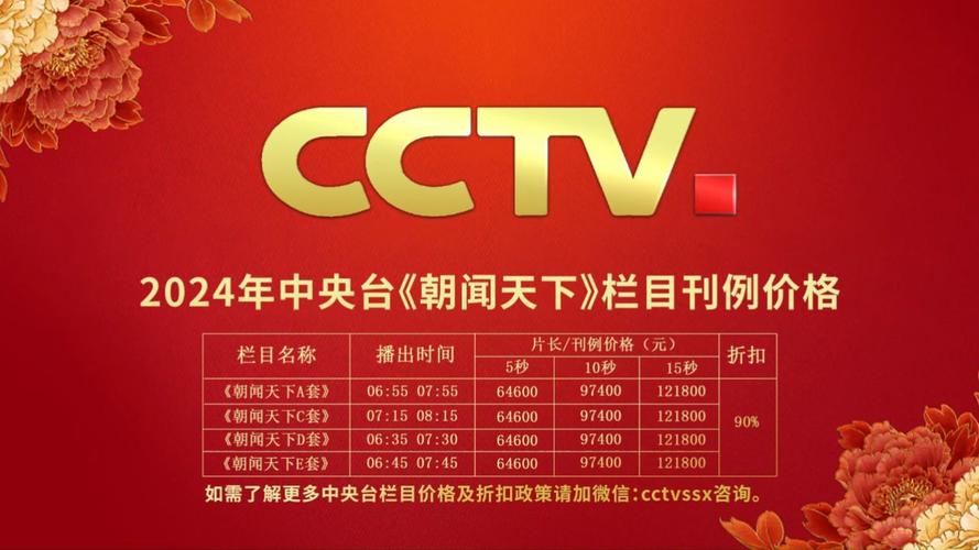 新闻联播国酒茅台报时 - 新闻联播国酒茅台报时放送变化-第3张图片-华田资讯 新闻联播国酒茅台报时 - 新闻联播国酒茅台报时放送变化-第3张图片-华田资讯