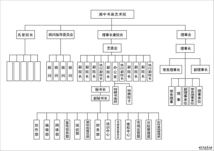 湖南省新闻出版局(湖南省新闻出版局是什么级别)-第4张图片-华田资讯 湖南省新闻出版局(湖南省新闻出版局是什么级别)-第4张图片-华田资讯