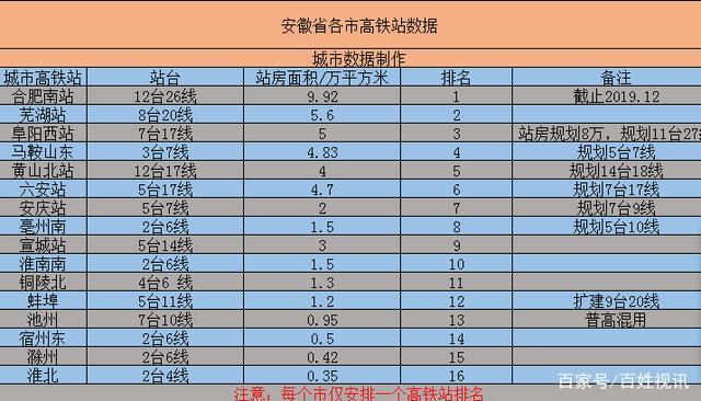 淮北市新闻联播,淮北市新闻联播回放-第7张图片-华田资讯 淮北市新闻联播,淮北市新闻联播回放-第7张图片-华田资讯