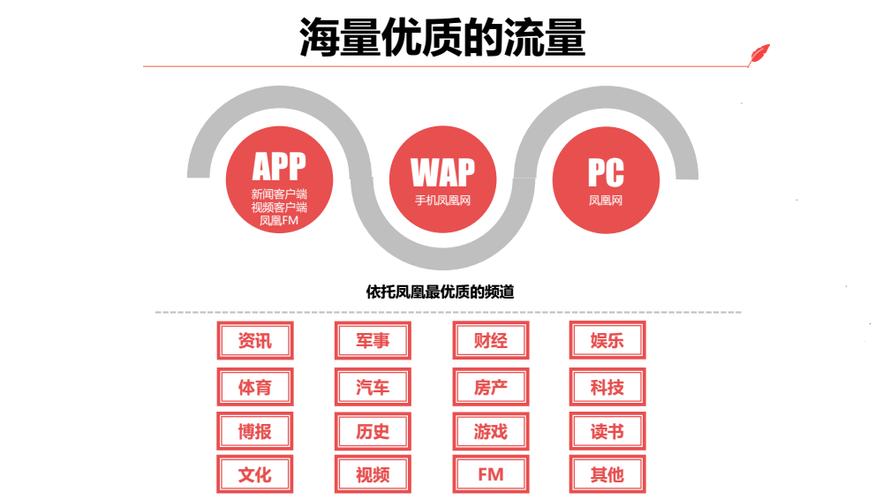 手机凤凰网新闻 - 手机凤凰网新闻首页-第3张图片-华田资讯 手机凤凰网新闻 - 手机凤凰网新闻首页-第3张图片-华田资讯