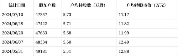 南山控股最新消息新闻 - 南山控股最新消息新闻报道-第3张图片-华田资讯 南山控股最新消息新闻 - 南山控股最新消息新闻报道-第3张图片-华田资讯