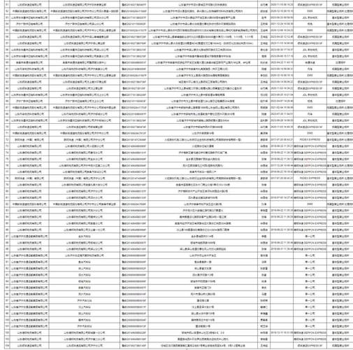 顺丰快递最新新闻 - 顺丰快递最新新闻消息-第4张图片-华田资讯 顺丰快递最新新闻 - 顺丰快递最新新闻消息-第4张图片-华田资讯