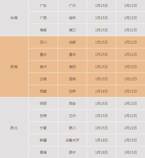 顺丰快递最新新闻 - 顺丰快递最新新闻消息-第6张图片-华田资讯 顺丰快递最新新闻 - 顺丰快递最新新闻消息-第6张图片-华田资讯