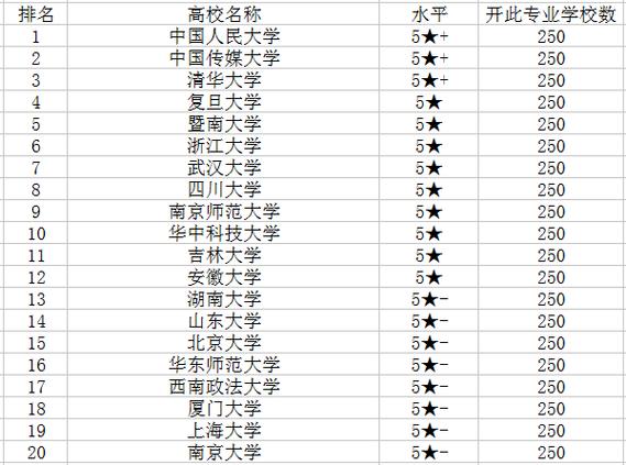 大连理工大学新闻网(大连理工大学最近新闻)-第3张图片-华田资讯 大连理工大学新闻网(大连理工大学最近新闻)-第3张图片-华田资讯