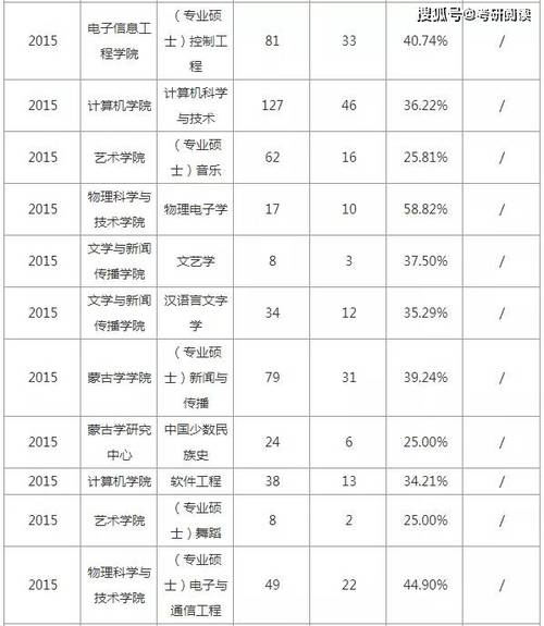 内蒙古旅游新闻,内蒙古旅游新闻最新消息-第1张图片-华田资讯 内蒙古旅游新闻,内蒙古旅游新闻最新消息-第1张图片-华田资讯
