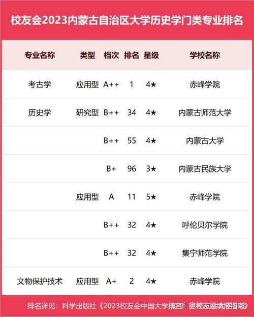 内蒙古旅游新闻,内蒙古旅游新闻最新消息-第2张图片-华田资讯 内蒙古旅游新闻,内蒙古旅游新闻最新消息-第2张图片-华田资讯