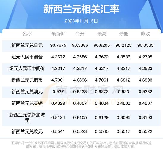 新西兰新闻最近新闻(新西兰新闻网站)-第1张图片-华田资讯 新西兰新闻最近新闻(新西兰新闻网站)-第1张图片-华田资讯