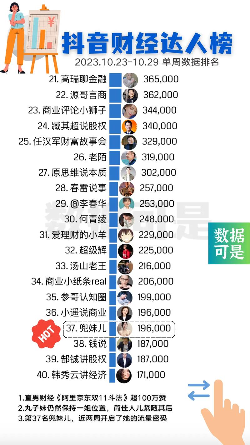 最近热点财经新闻 - 2021近期财经新闻热点事件-第3张图片-华田资讯 最近热点财经新闻 - 2021近期财经新闻热点事件-第3张图片-华田资讯