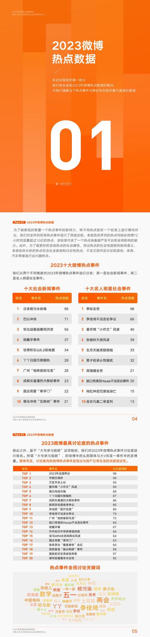 最近热点财经新闻 - 2021近期财经新闻热点事件-第6张图片-华田资讯 最近热点财经新闻 - 2021近期财经新闻热点事件-第6张图片-华田资讯