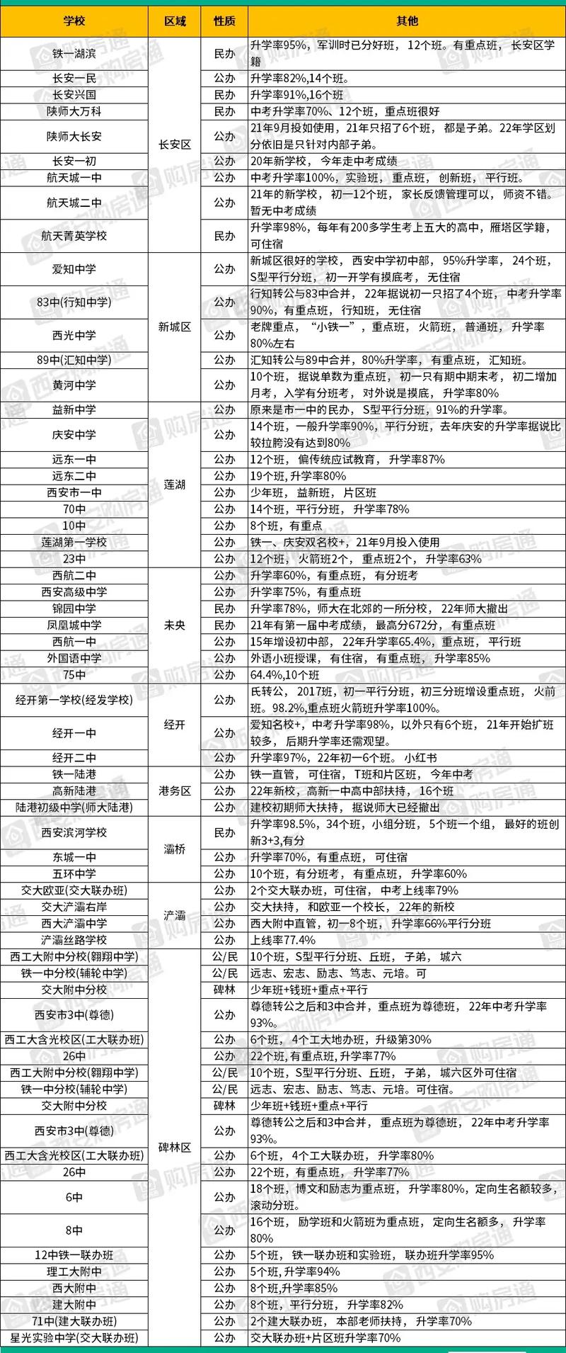 今天西安新闻头条(今日西安新闻网)-第5张图片-华田资讯 今天西安新闻头条(今日西安新闻网)-第5张图片-华田资讯