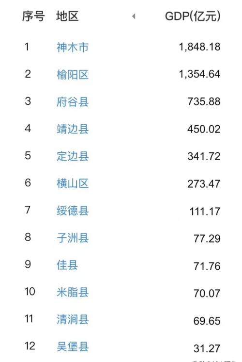 榆林绥德最新新闻,今日榆林绥德新闻头条-第1张图片-华田资讯 榆林绥德最新新闻,今日榆林绥德新闻头条-第1张图片-华田资讯