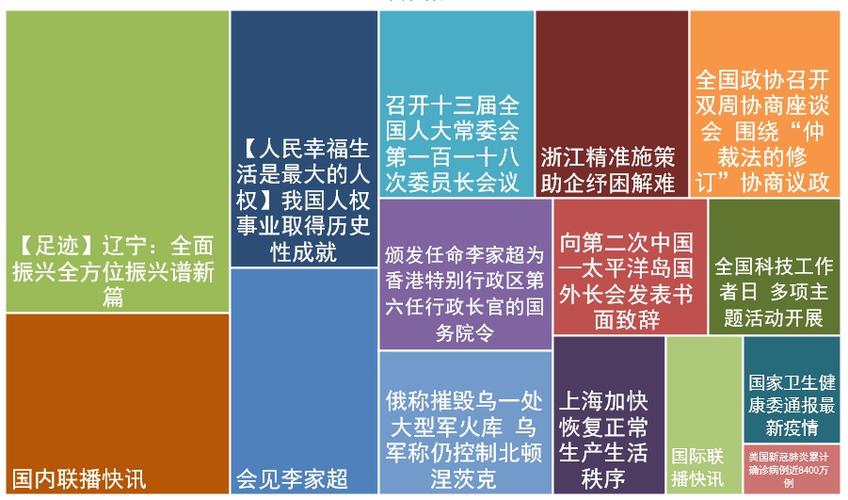 新闻联播播出时间(新闻联播播出时间是几点)-第7张图片-华田资讯 新闻联播播出时间(新闻联播播出时间是几点)-第7张图片-华田资讯