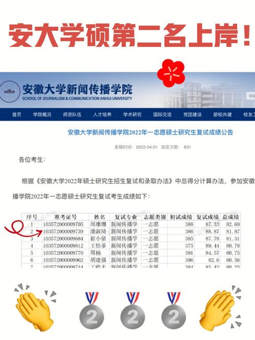安徽大学新闻传播学院(安徽大学新闻传播学院老师)-第6张图片-华田资讯 安徽大学新闻传播学院(安徽大学新闻传播学院老师)-第6张图片-华田资讯