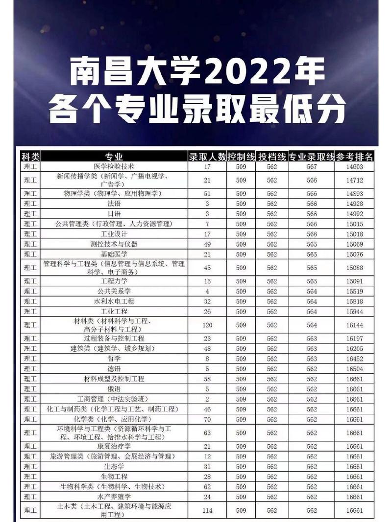 南昌大学新闻网,南昌大学新闻网万茵-第1张图片-华田资讯 南昌大学新闻网,南昌大学新闻网万茵-第1张图片-华田资讯