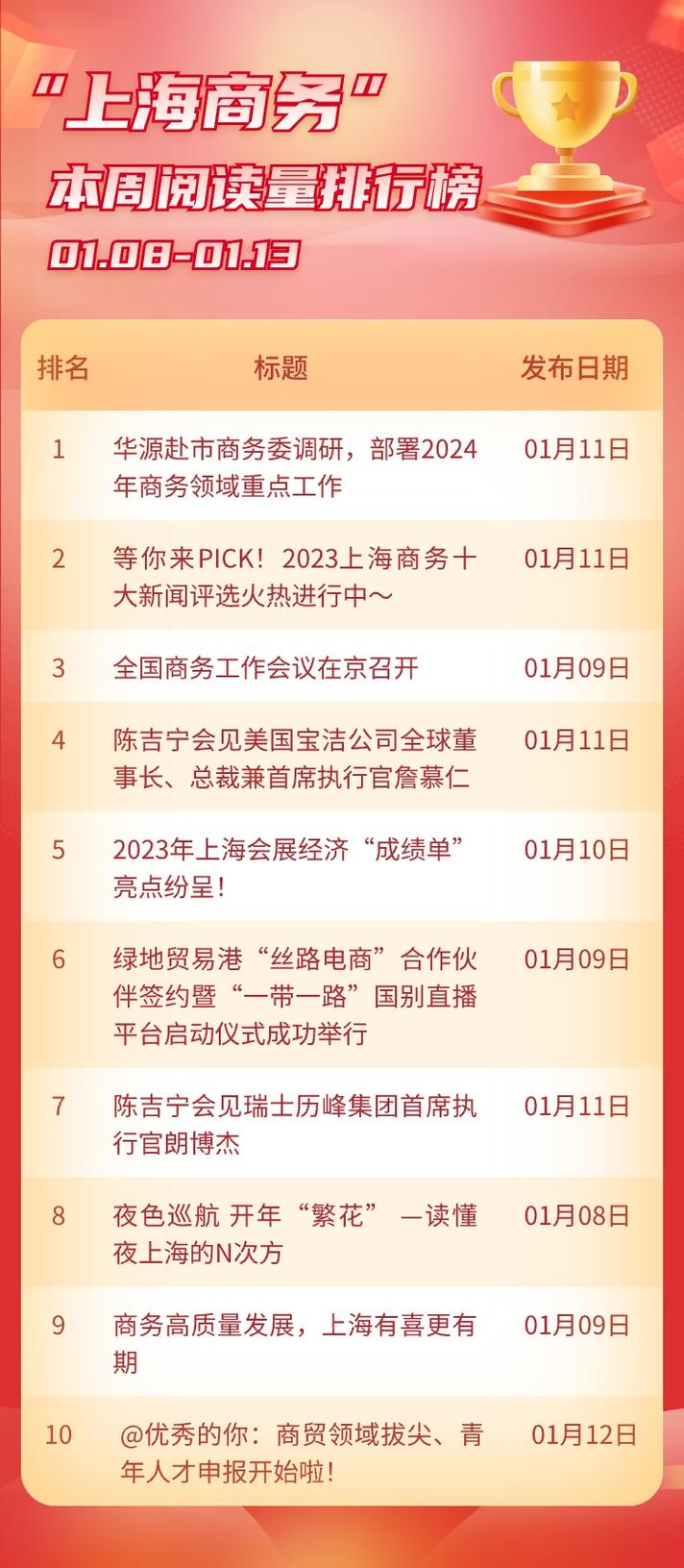 中国贸易新闻网 - 中国贸易新闻网官方网站博览会-第5张图片-华田资讯 中国贸易新闻网 - 中国贸易新闻网官方网站博览会-第5张图片-华田资讯