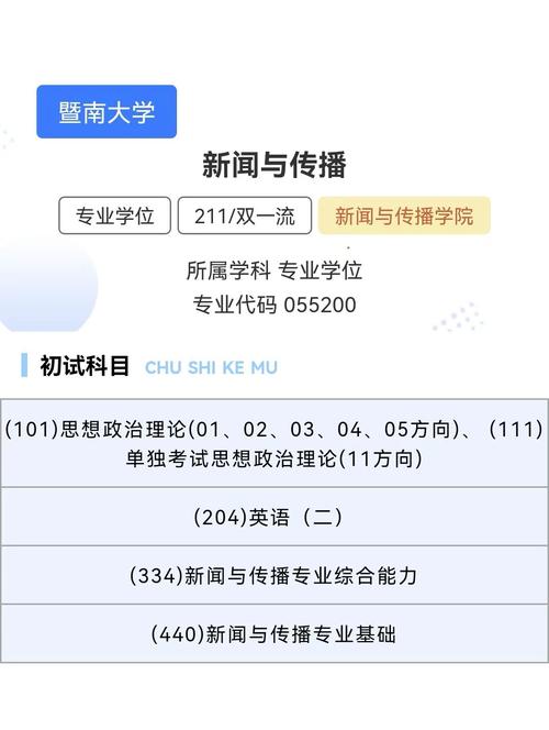 新闻与传播专业考研(新闻与传播专业考研国家线)-第6张图片-华田资讯 新闻与传播专业考研(新闻与传播专业考研国家线)-第6张图片-华田资讯