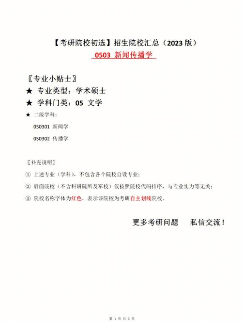 新闻与传播专业考研(新闻与传播专业考研国家线)-第7张图片-华田资讯 新闻与传播专业考研(新闻与传播专业考研国家线)-第7张图片-华田资讯