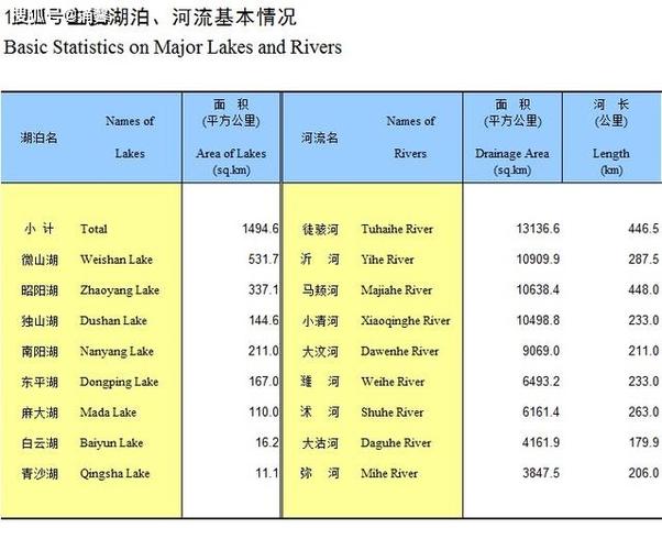 寿光今天新闻头条 - 寿光今日新闻-第5张图片-华田资讯 寿光今天新闻头条 - 寿光今日新闻-第5张图片-华田资讯