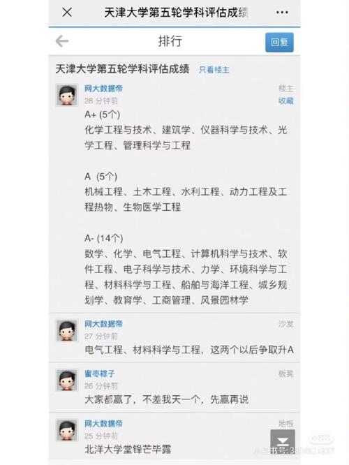 天津大学新闻网(天津大学新闻网官方网站首页)-第3张图片-华田资讯 天津大学新闻网(天津大学新闻网官方网站首页)-第3张图片-华田资讯