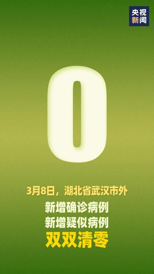 新闻联播代表什么数字 - 极速60秒拓展训练30张图片-第2张图片-华田资讯 新闻联播代表什么数字 - 极速60秒拓展训练30张图片-第2张图片-华田资讯