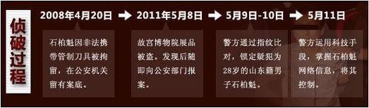 北京新闻最新消息(北京新闻最新消息西城)-第2张图片-华田资讯 北京新闻最新消息(北京新闻最新消息西城)-第2张图片-华田资讯