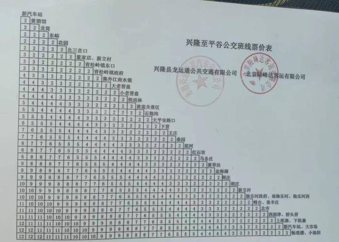 平谷新闻最新消息,平谷新闻最新消息直播-第5张图片-华田资讯 平谷新闻最新消息,平谷新闻最新消息直播-第5张图片-华田资讯