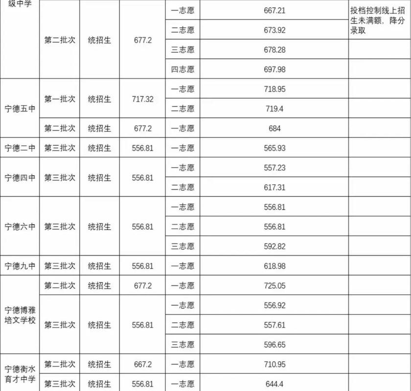 宁德蕉城新闻今天,宁德蕉城新闻今天直播-第4张图片-华田资讯 宁德蕉城新闻今天,宁德蕉城新闻今天直播-第4张图片-华田资讯
