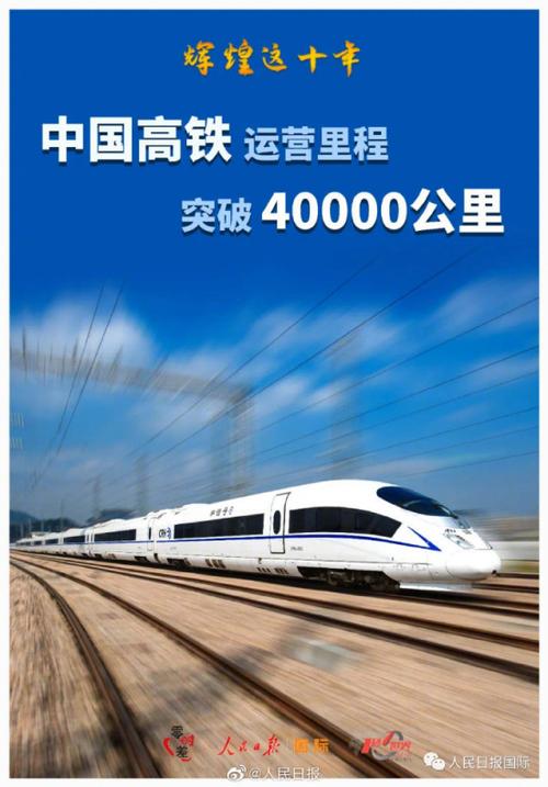 今日中国高铁新闻 - 高铁资讯_中国高速铁路新闻_中国铁路最新消息-第2张图片-华田资讯 今日中国高铁新闻 - 高铁资讯_中国高速铁路新闻_中国铁路最新消息-第2张图片-华田资讯