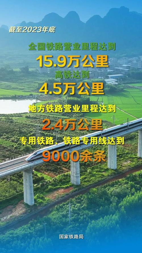 今日中国高铁新闻 - 高铁资讯_中国高速铁路新闻_中国铁路最新消息-第4张图片-华田资讯 今日中国高铁新闻 - 高铁资讯_中国高速铁路新闻_中国铁路最新消息-第4张图片-华田资讯