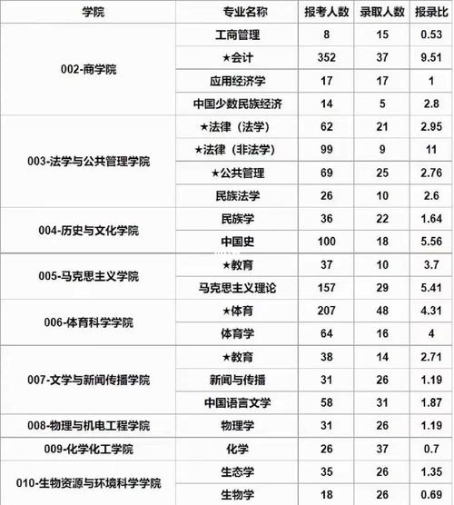 吉首大学新闻网(吉首大学w)-第1张图片-华田资讯 吉首大学新闻网(吉首大学w)-第1张图片-华田资讯