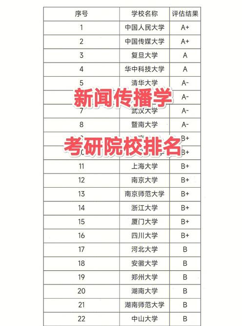南开大学新闻网 - 南开大学新闻网丌动向未来-第3张图片-华田资讯 南开大学新闻网 - 南开大学新闻网丌动向未来-第3张图片-华田资讯