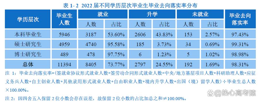 华南理工大学新闻与传播学院 - 张雪峰谈新闻传播学专业-第2张图片-华田资讯 华南理工大学新闻与传播学院 - 张雪峰谈新闻传播学专业-第2张图片-华田资讯