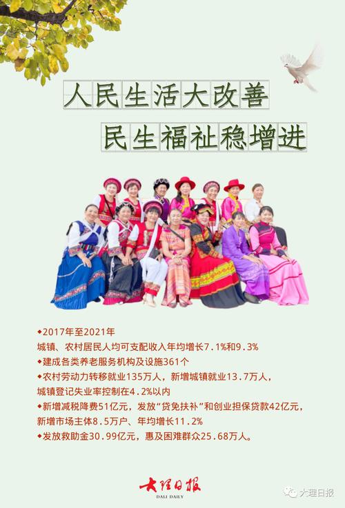 有关民生的新闻 - 有关民生的新闻2023-第3张图片-华田资讯 有关民生的新闻 - 有关民生的新闻2023-第3张图片-华田资讯
