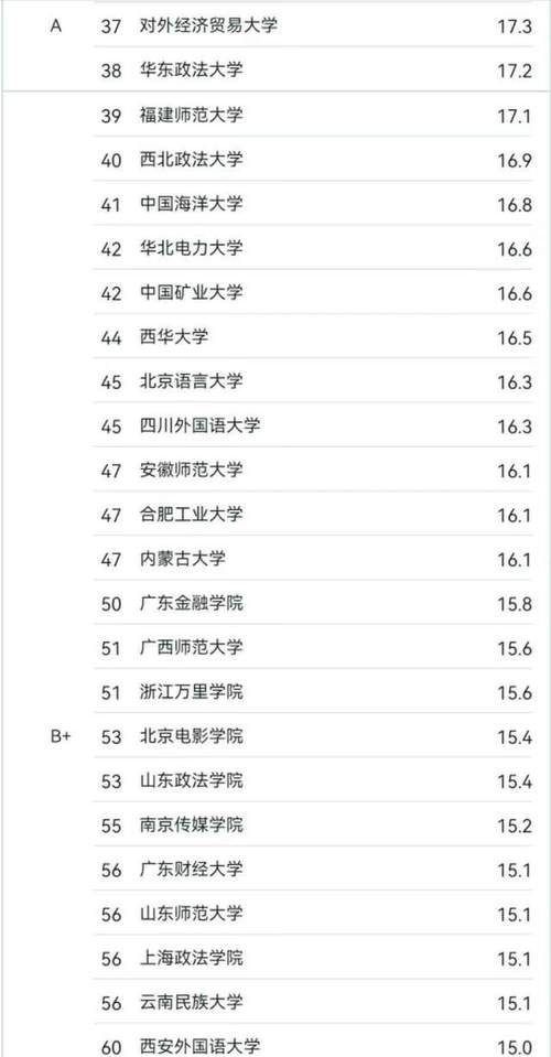 网络与新闻媒体专业,网络与新闻媒体专业适合报事业单位哪些岗位?-第3张图片-华田资讯 网络与新闻媒体专业,网络与新闻媒体专业适合报事业单位哪些岗位?-第3张图片-华田资讯