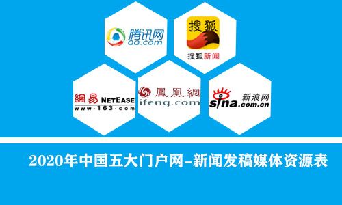 新浪网新闻中心 - 新浪网新闻中心主编-第3张图片-华田资讯 新浪网新闻中心 - 新浪网新闻中心主编-第3张图片-华田资讯