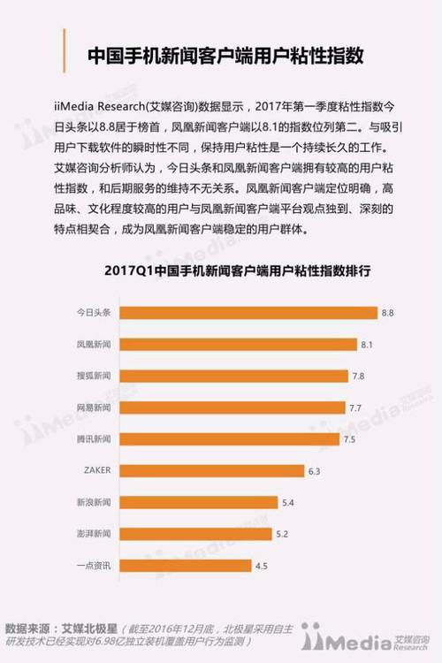 喜欢看新闻的人,喜欢看新闻的人性格特点-第1张图片-华田资讯 喜欢看新闻的人,喜欢看新闻的人性格特点-第1张图片-华田资讯