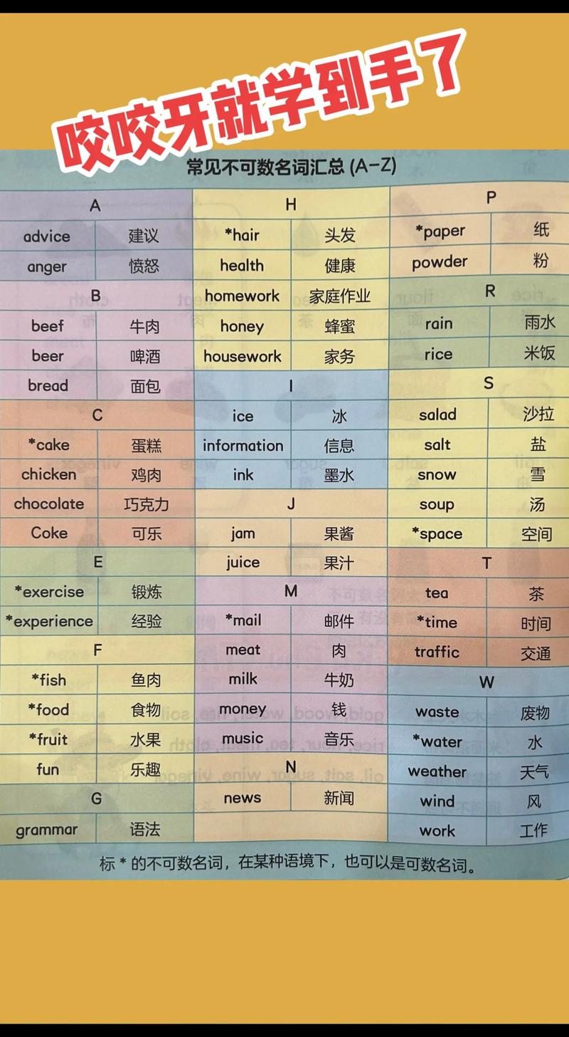新闻的英语单词(新闻的英语单词是什么)-第4张图片-华田资讯 新闻的英语单词(新闻的英语单词是什么)-第4张图片-华田资讯