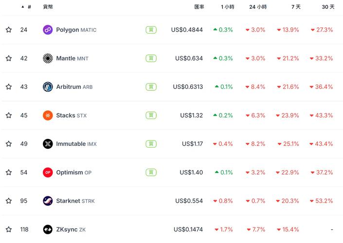 万链之家区块链价值分析,万链科技有限公司-第4张图片-华田资讯 万链之家区块链价值分析,万链科技有限公司-第4张图片-华田资讯