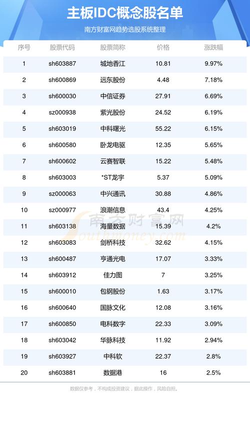 区块链服务网络BSN即将全球商用 - bsn区块链平台-第4张图片-华田资讯 区块链服务网络BSN即将全球商用 - bsn区块链平台-第4张图片-华田资讯