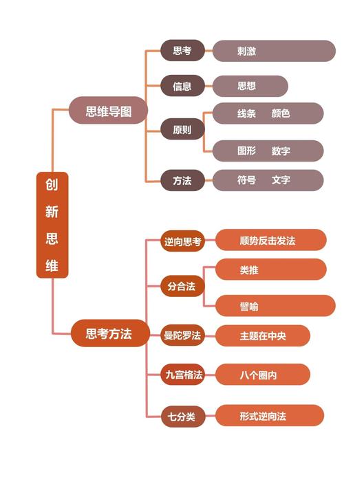 关于创新的新闻 - 关于创新的新闻稿-第4张图片-华田资讯 关于创新的新闻 - 关于创新的新闻稿-第4张图片-华田资讯