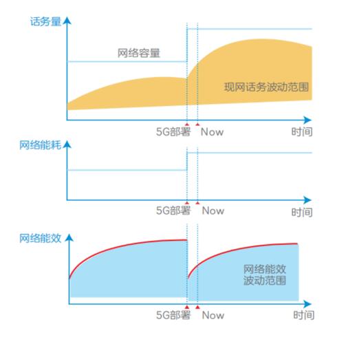 云计算5g人工智能,人工智能云计算5g叠加概念股-第8张图片-华田资讯 云计算5g人工智能,人工智能云计算5g叠加概念股-第8张图片-华田资讯