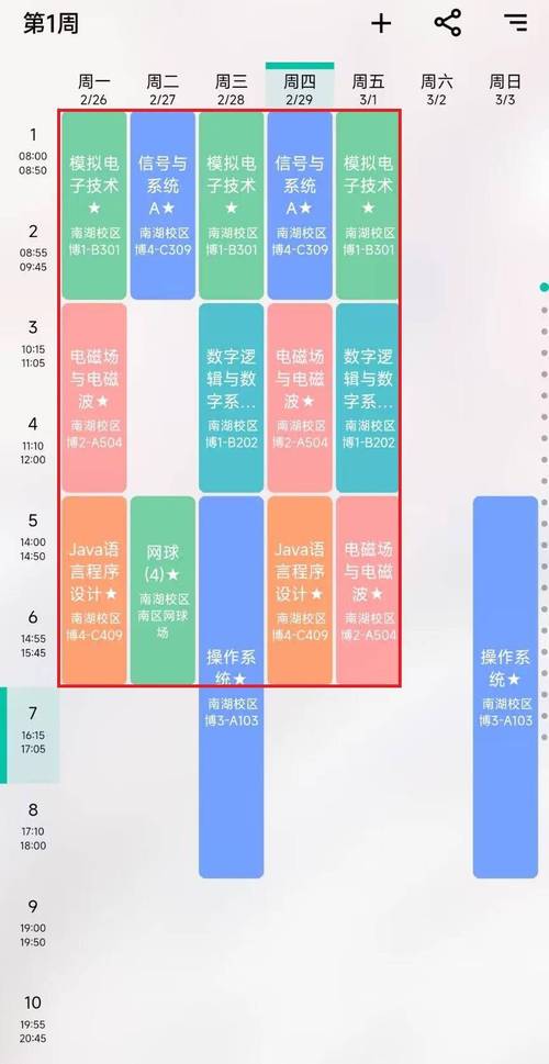 大数据技术专科科目(大数据技术专科科目及分数)-第3张图片-华田资讯 大数据技术专科科目(大数据技术专科科目及分数)-第3张图片-华田资讯
