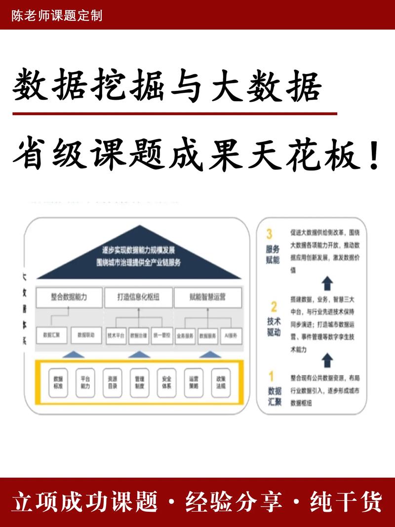 大数据技术专科科目(大数据技术专科科目及分数)-第8张图片-华田资讯 大数据技术专科科目(大数据技术专科科目及分数)-第8张图片-华田资讯