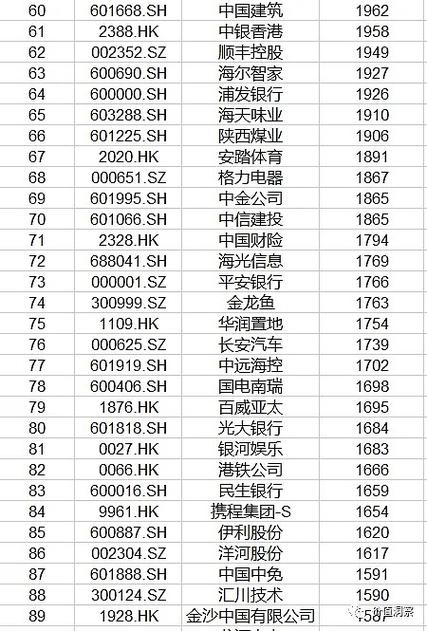 区块链有哪些上市公司(区块链上市公司龙头股票)-第1张图片-华田资讯 区块链有哪些上市公司(区块链上市公司龙头股票)-第1张图片-华田资讯
