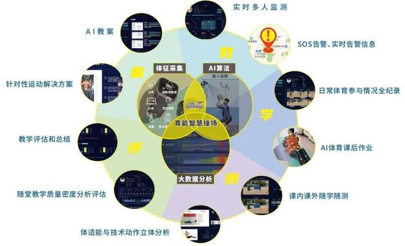 人工智能还是网络安全(人工智能网络安全前景)-第6张图片-华田资讯 人工智能还是网络安全(人工智能网络安全前景)-第6张图片-华田资讯