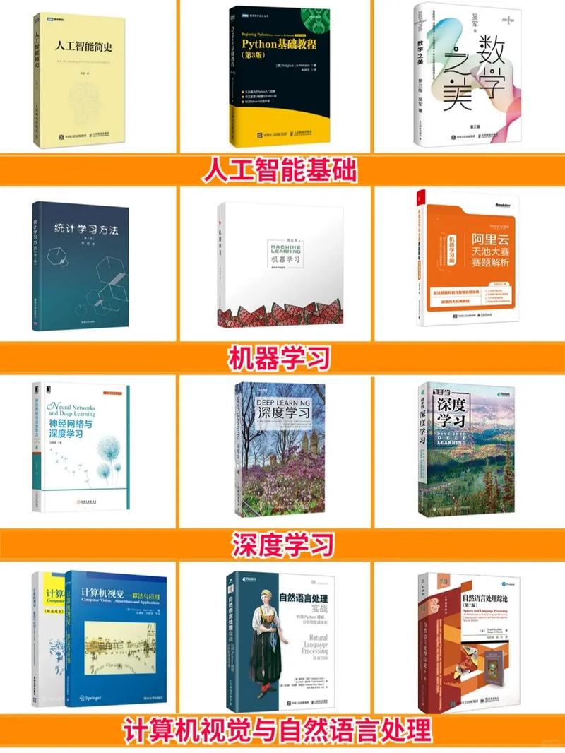 人工智能专业相关书籍(人工智能相关的书籍)-第6张图片-华田资讯 人工智能专业相关书籍(人工智能相关的书籍)-第6张图片-华田资讯